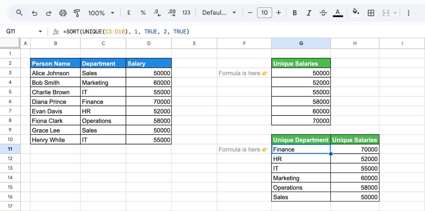Google Sheets example of cleaning and sorting data with the SORT and UNIQUE functions. i-border