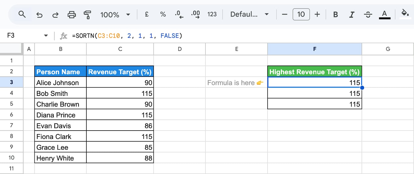 Using the SORTN function in Google Sheets to include tied values in the top-ranked results. i-border