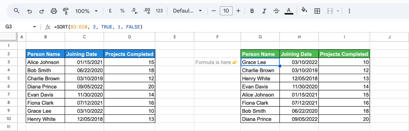 SORT function in Google Sheets sorting rows using more than one condition across several columns. i-border