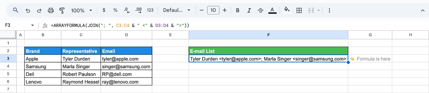 JOIN compiling a list of email addresses separated by semicolons. i-border