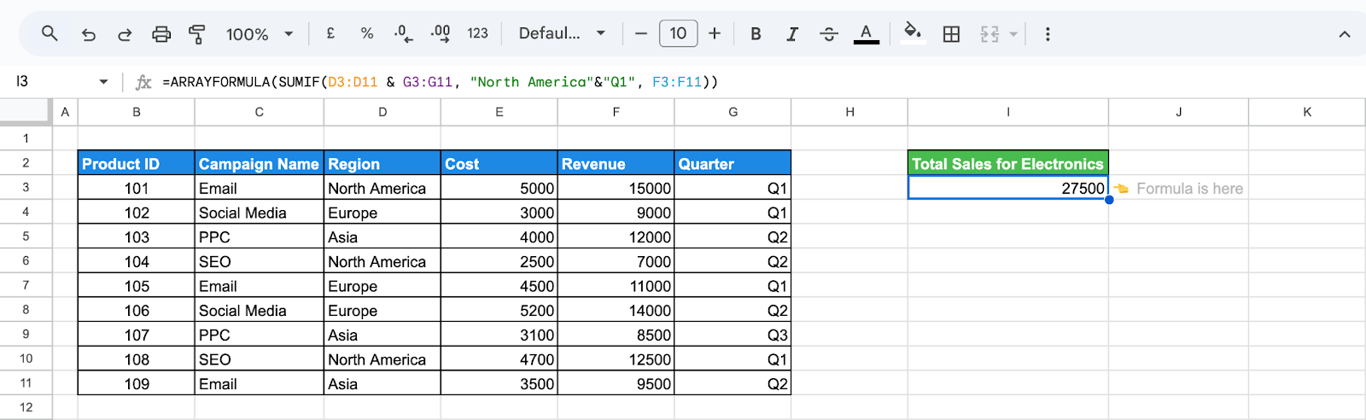 Advanced conditional summation in Google Sheets using SUMIF and ARRAYFORMULA for dynamic data analysis. i-border