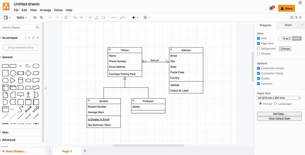 Draw.io editor showing a university-style ER diagram with Person, Student, and Address. i-shadow