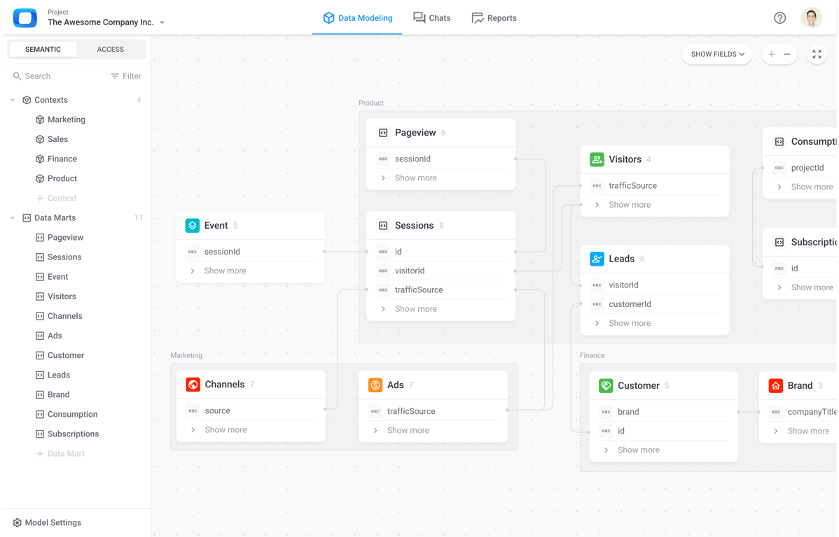 OWOX BI modeling interface with connected data marts like Sessions and Leads.i-shadow