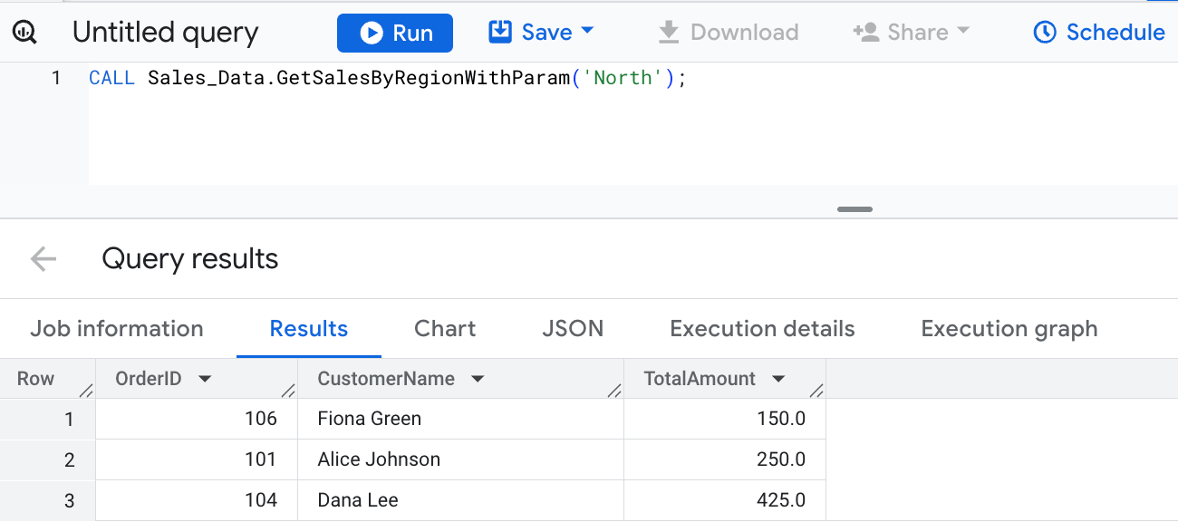 Calling a BigQuery stored procedure with a parameter to retrieve sales data for the ‘North’ region from the Sales_Data. i-shadow