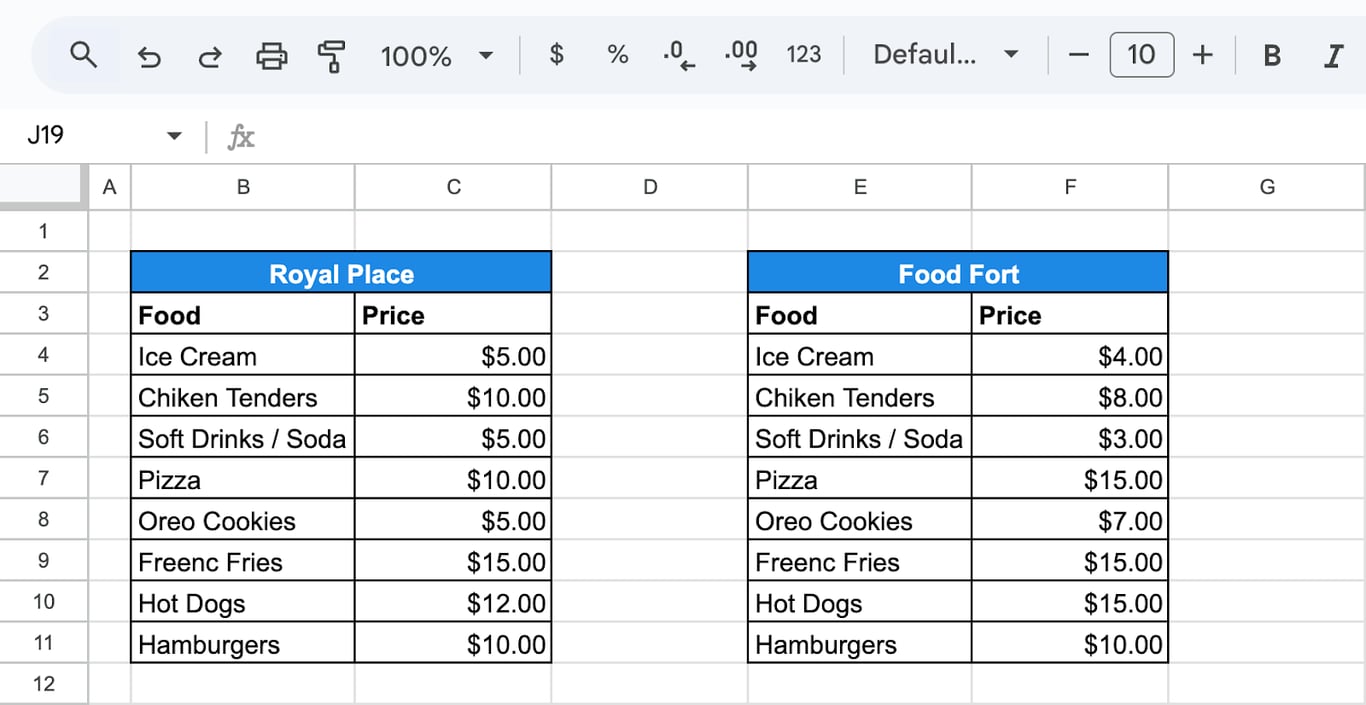 Basic use of VLOOKUP with an IF statement to perform conditional lookups. i-border