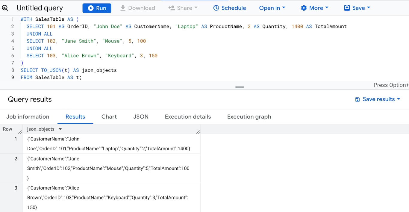 Converting structured SQL rows into JSON objects using the TO_JSON function in BigQuery. i-shadow