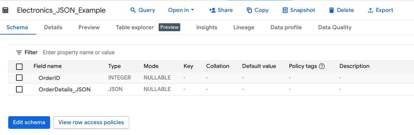 Post conversion result with schema details of newly created table in BigQuery. i-shadow