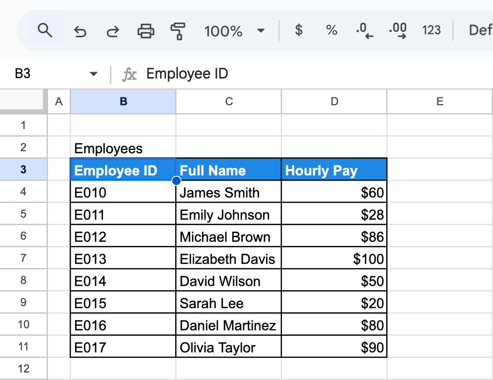 Dataset being used for a VLOOKUP from another sheet in the same file. i-border