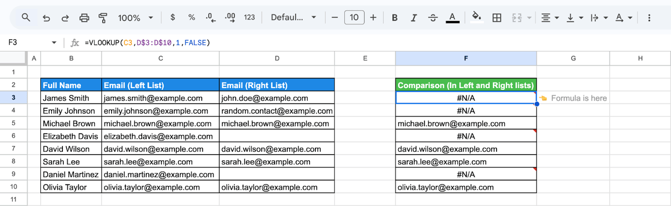 Comparison of two columns in Google Sheets using VLOOKUP to identify matching data. i-border