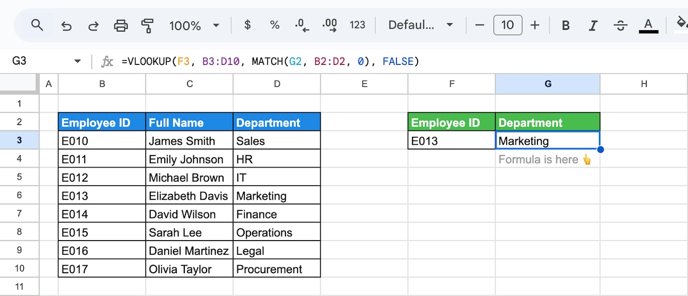 Formula showing how to combine VLOOKUP with the MATCH function in Google Sheets to dynamically select which column to retrieve data from. i-border