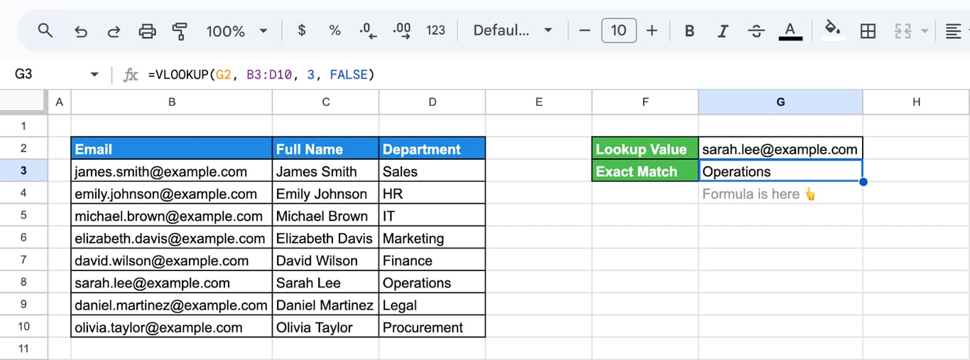 Google Sheets VLOOKUP function retrieving data based on an exact match from a defined range. i-border