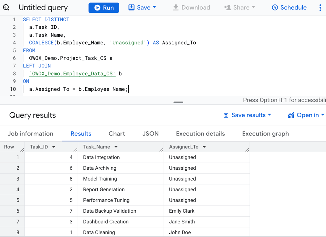 SQL query using COALESCE and LEFT JOIN to list project tasks with assigned employees or mark them as ‘Unassigned’ in the query results. i-shadow