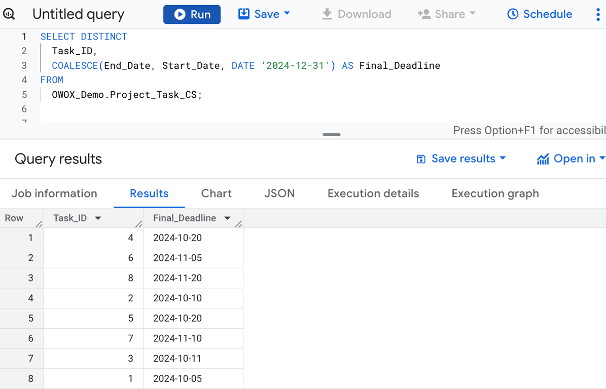 SQL query using nested COALESCE to return the first available date from End_Date, Start_Date, or a default fallback date in a project management table. i-shadow