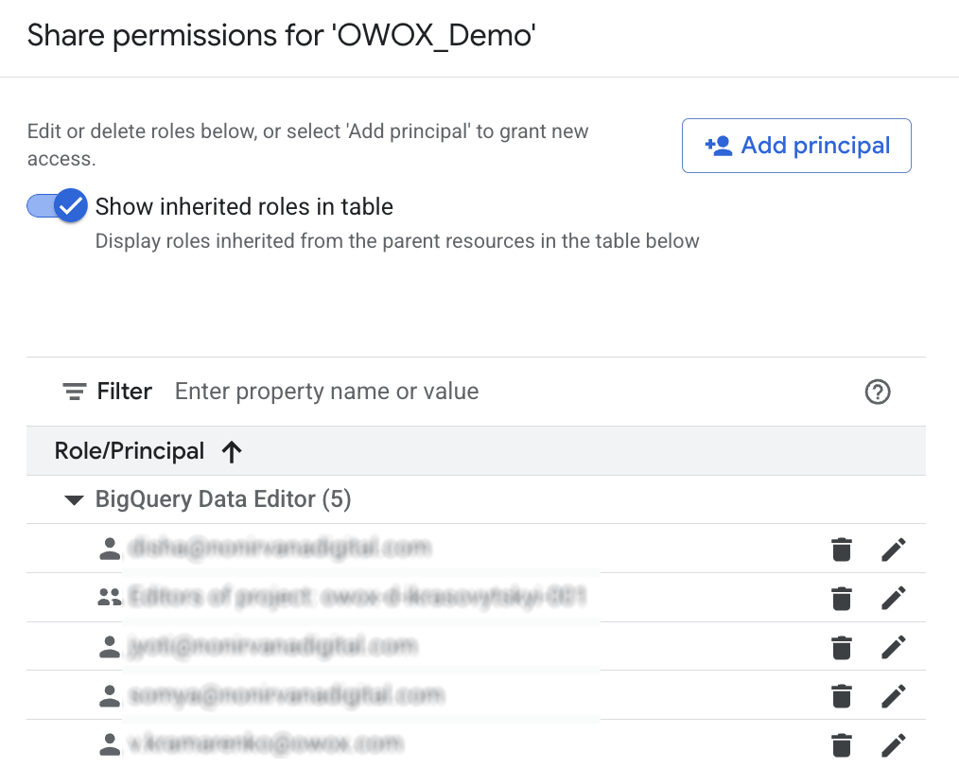 Expanded list of users with BigQuery Data Editor access to the OWOX_Demo dataset. i-shadow