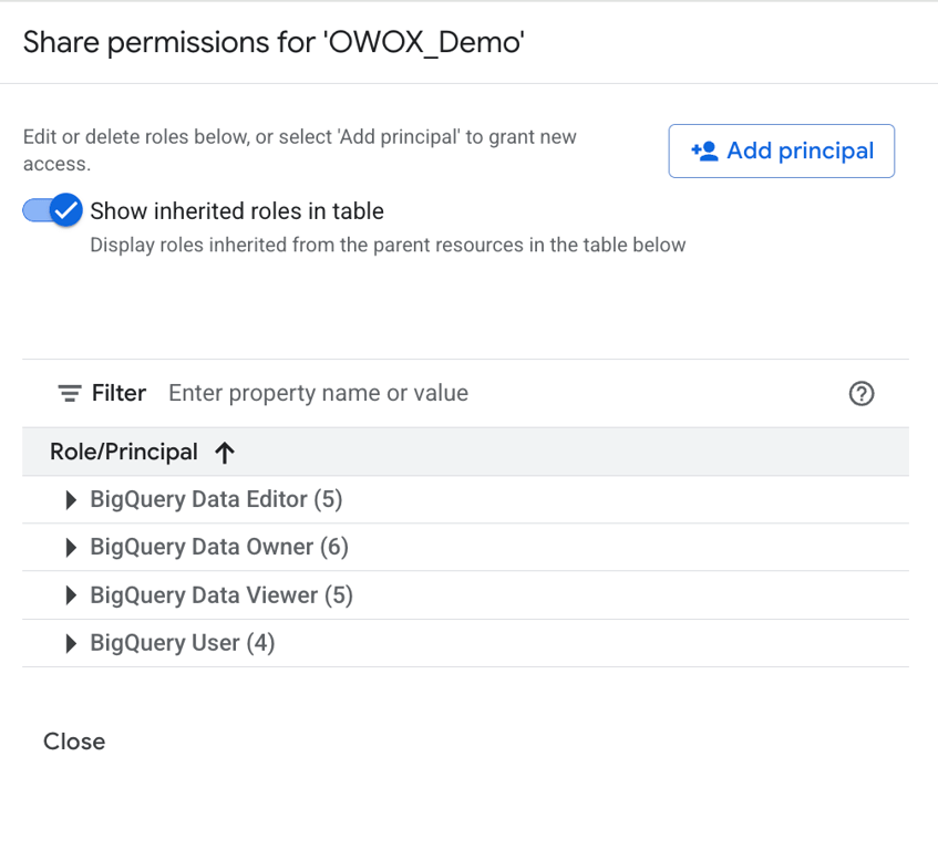Share permissions view for the dataset OWOX_Demo showing assigned BigQuery roles like Data Editor and Owner. i-shadow