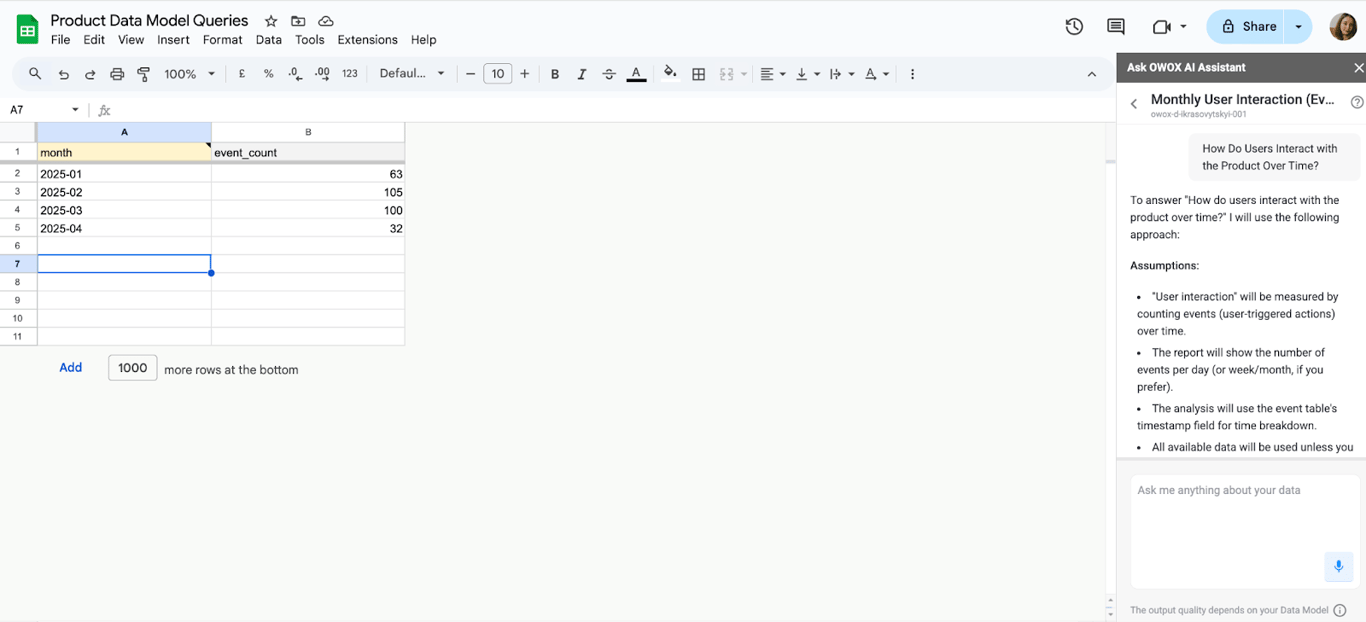 Google Sheets showing monthly user interaction metrics by counting events over different months like January and February 2025.