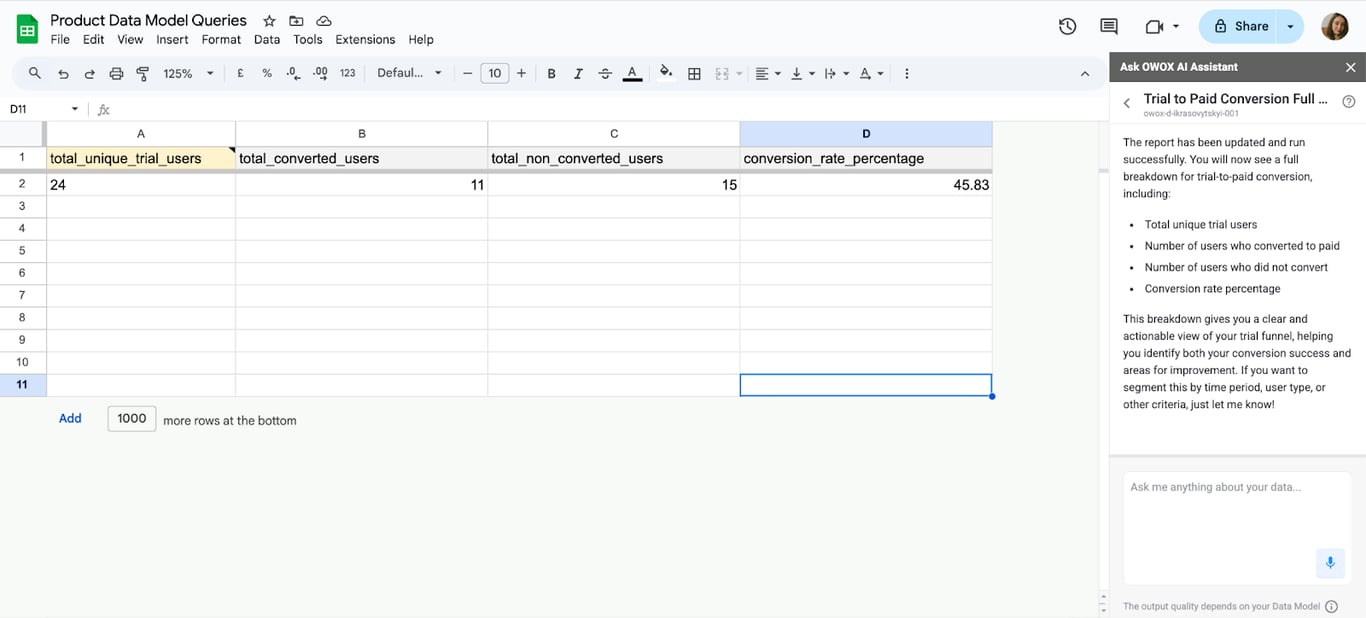 Spreadsheet showing trial to paid conversion rate as a single metric with a 40% conversion rate highlighted. i-shadow