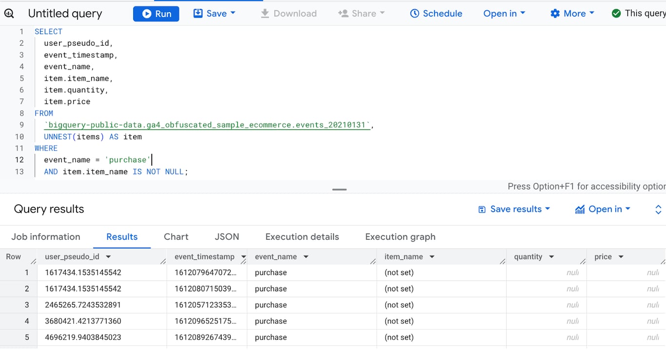 BigQuery query flattening the items field from GA4 purchase events using UNNEST to extract product-level details like item name, quantity, and price. i-shadow