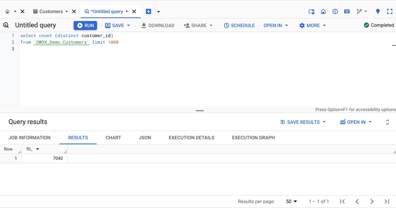 Example of Unformatted SQL Code written in BigQuery. i-shadow
