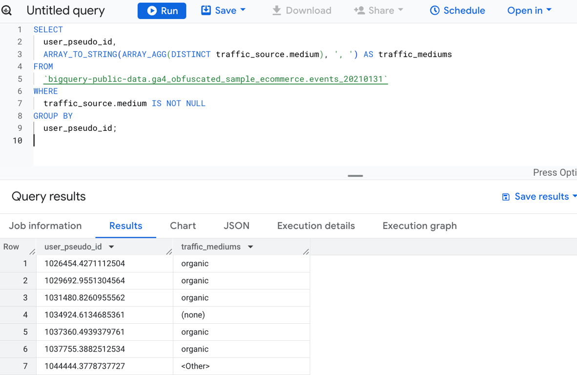 BigQuery query using ARRAY_AGG and ARRAY_TO_STRING to list all traffic mediums per user from GA4 export data. i-shadow