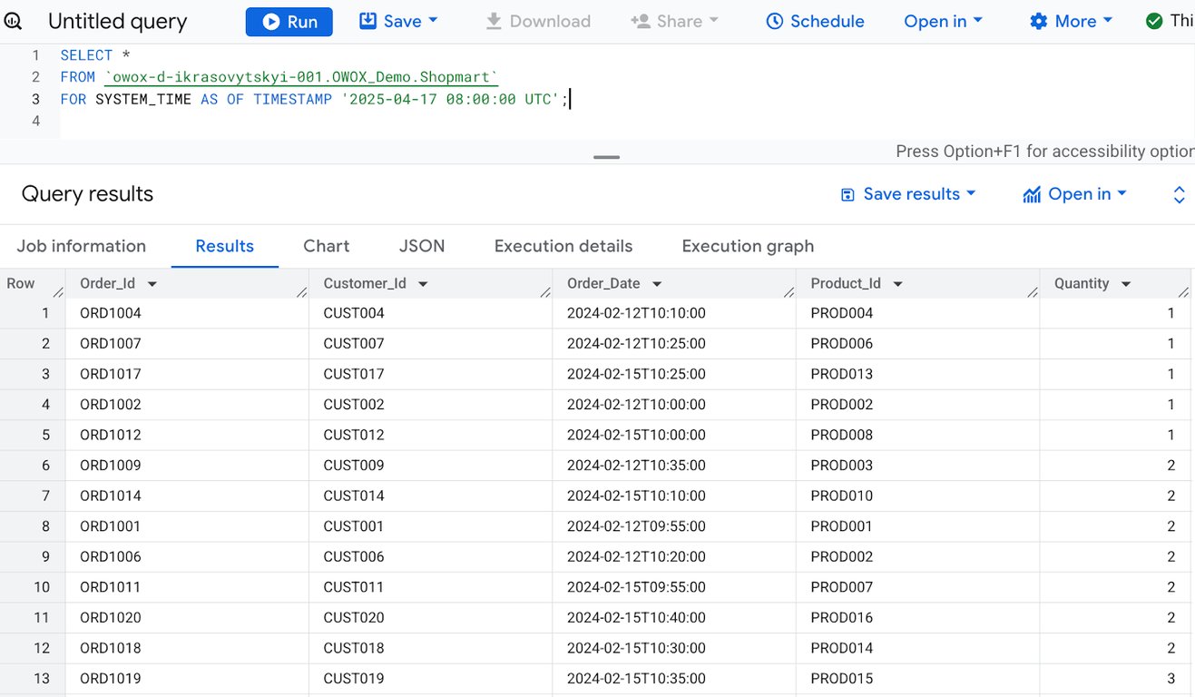Using FOR SYSTEM_TIME AS OF in BigQuery to retrieve historical table data from a specific timestamp. i-shadow