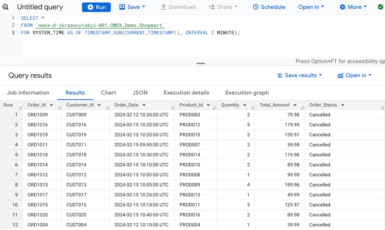 Using FOR SYSTEM_TIME AS OF in BigQuery to retrieve data from a few minutes ago for validation. i-shadow