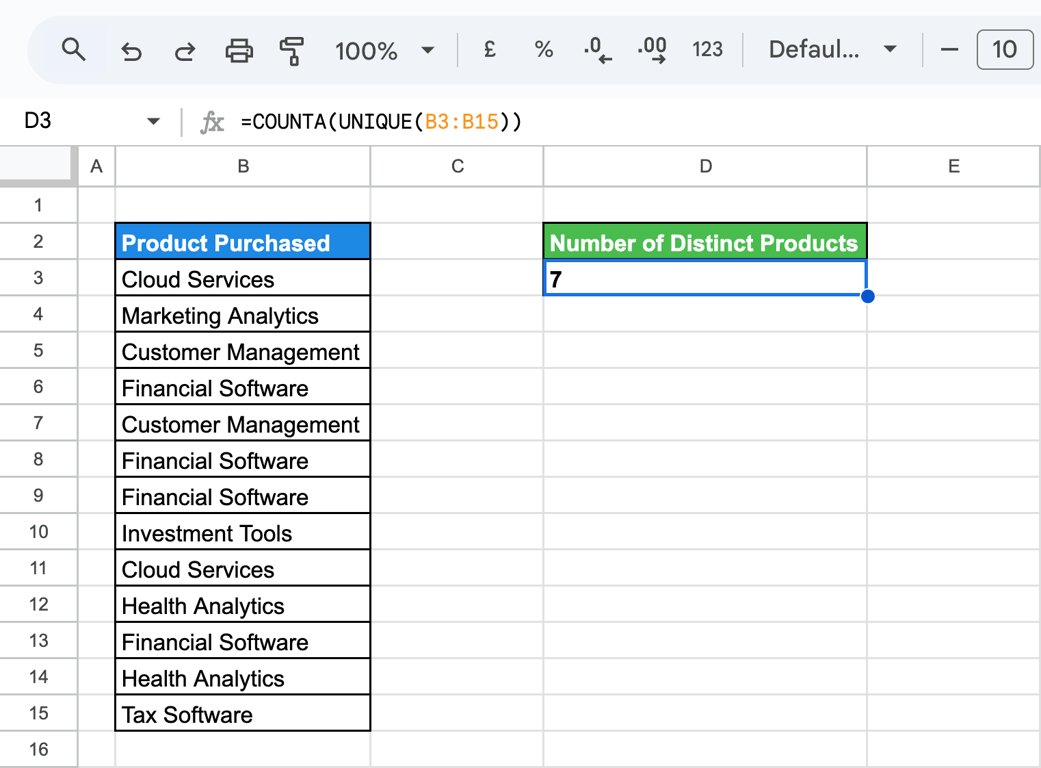 Advanced method for counting distinct values with the UNIQUE function and COUNTA in Google Sheets. i-border