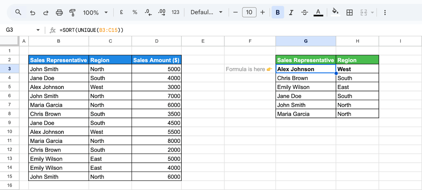 Sorted list of unique sales representatives and their sales data in Google Sheets, combining UNIQUE and SORT functions to remove duplicates and organize information. i-border