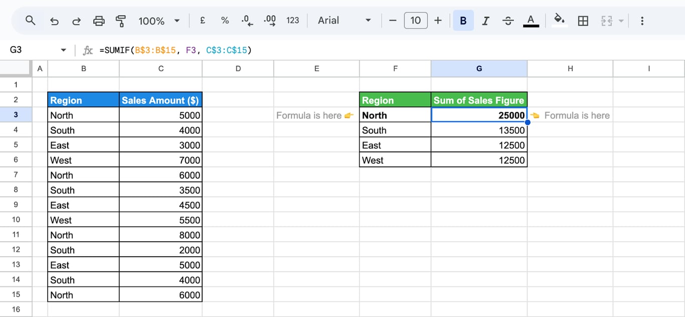 Alternative example of using the UNIQUE function with SUMIF in Google Sheets for summing unique data. i-border