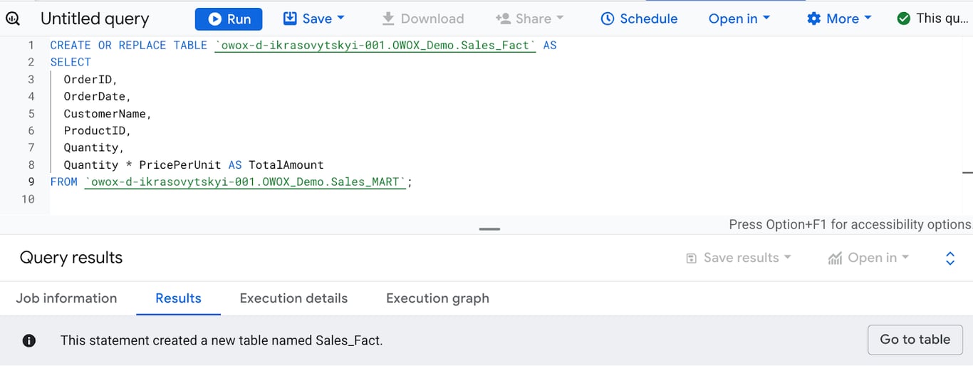 SQL query creating the Sales_Fact table, forming the core of the Sales Data Mart in a Star Schema. i-shadow