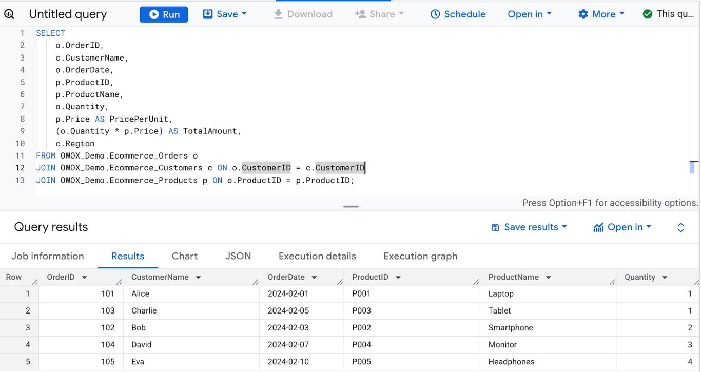 SQL query joining Orders, Customers, and Products tables to extract relevant sales data for the Sales Data Mart. i-shadow