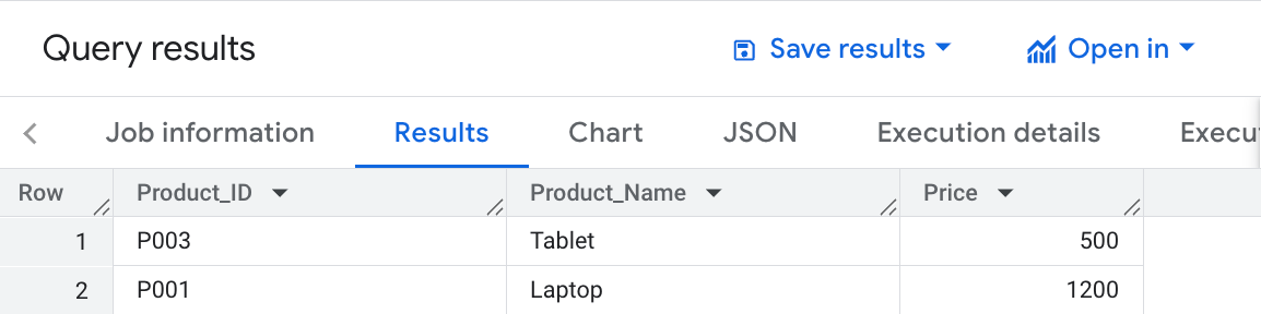 Filtering products based on a category by using foreign key relationships to match category IDs between tables. i-shadow