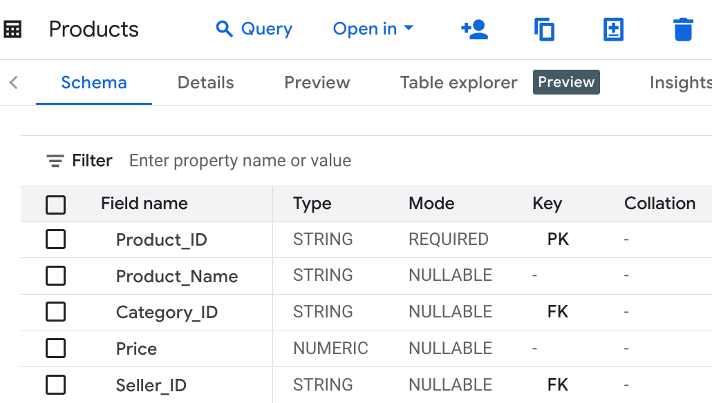 Output after doing a foreign key check to prevent adding products with category IDs that don’t exist. i-shadow