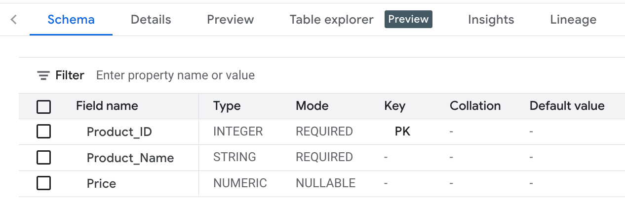 Preview of a newly created table in BigQuery with Primary Key. i-shadow