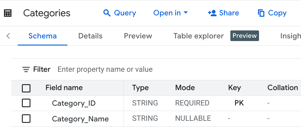Preview of Categories Table with primary key. i-shadow