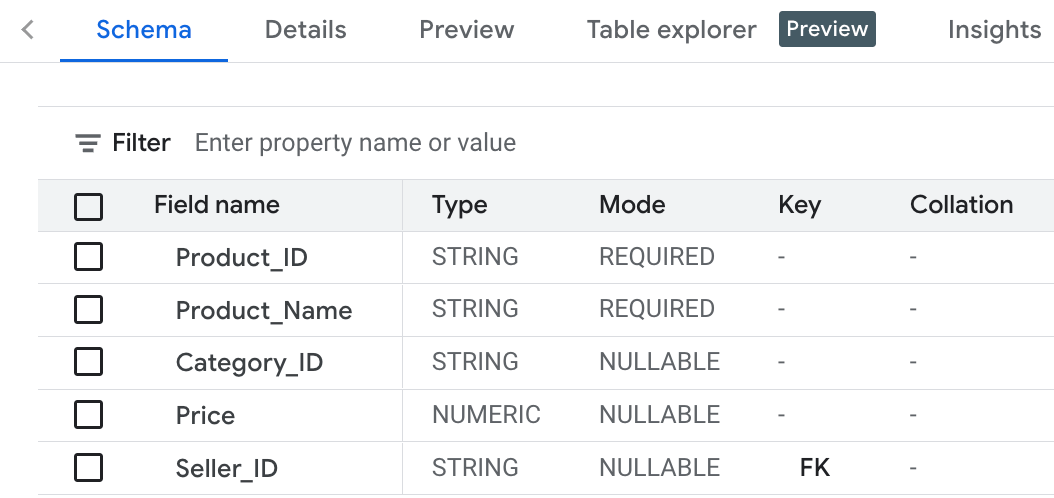 Preview of newly created table with Foreign Key BigQuery. i-shadow