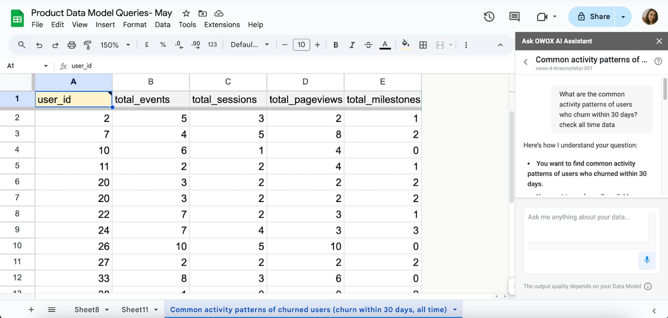 Table showing user events like clicks, errors, and submissions for churned users within 30 days, used to identify early churn behavior patterns with OWOX Reports. i-border