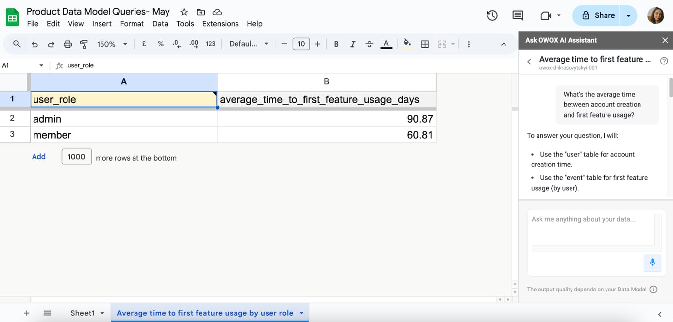 Google Sheets report showing average days between account creation and first feature usage, used to evaluate onboarding efficiency with OWOX Reports. i-border