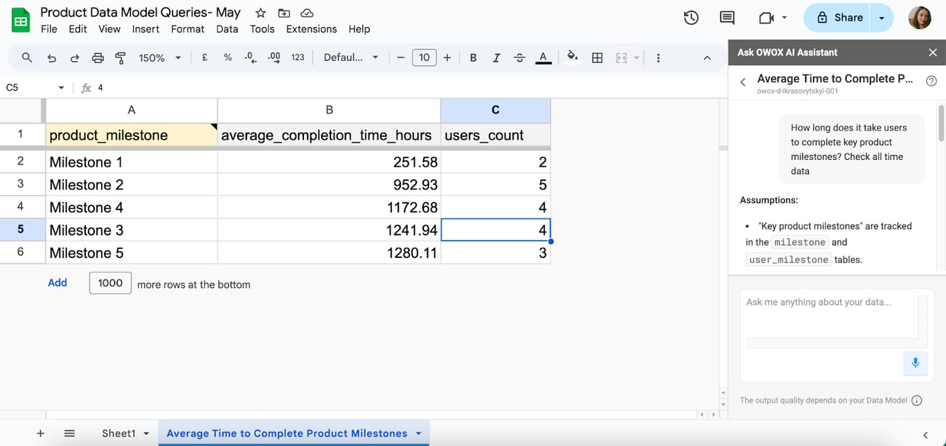 Table showing user milestone completion times, used to calculate the duration taken to reach key product milestones with OWOX reports. i-border