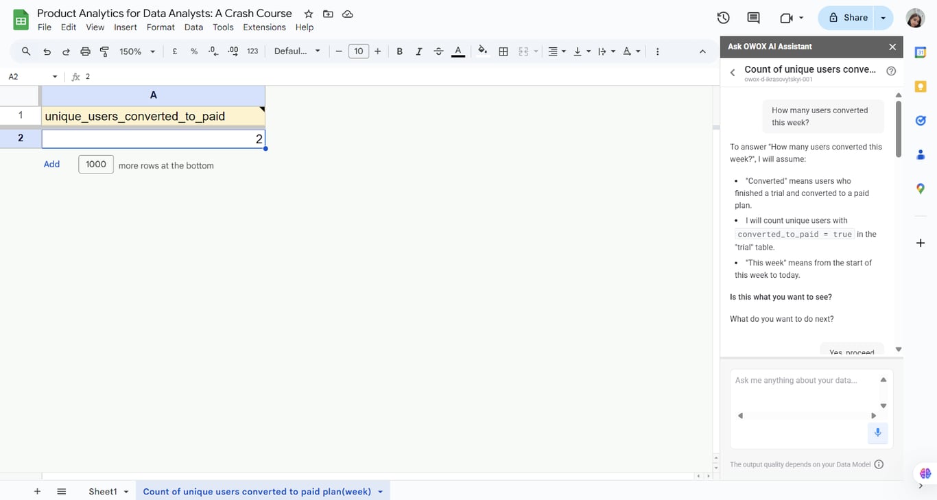 OWOX Sheets Extension showing the Data Mart library inside Google Sheets with a trial-to-paid conversion metric selected – no SQL required