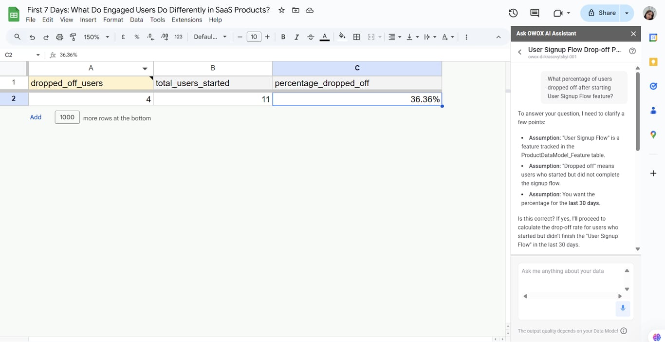 OWOX Sheets Extension displaying a report that calculates user drop-off after starting the User Signup Flow feature, based on event data from analyst-approved SQL.