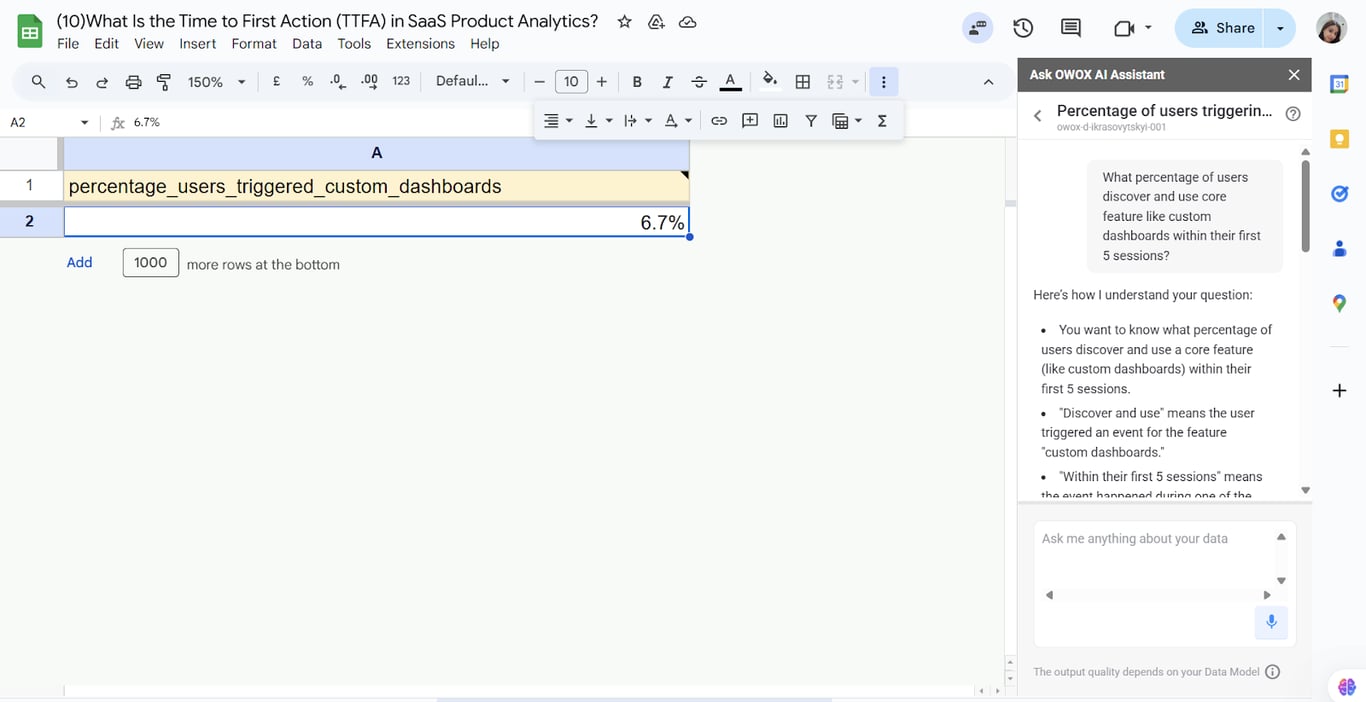 OWOX Sheets Extension showing percentage of users who discover and use core product features like custom dashboards within their first 5 sessions. i-shadow