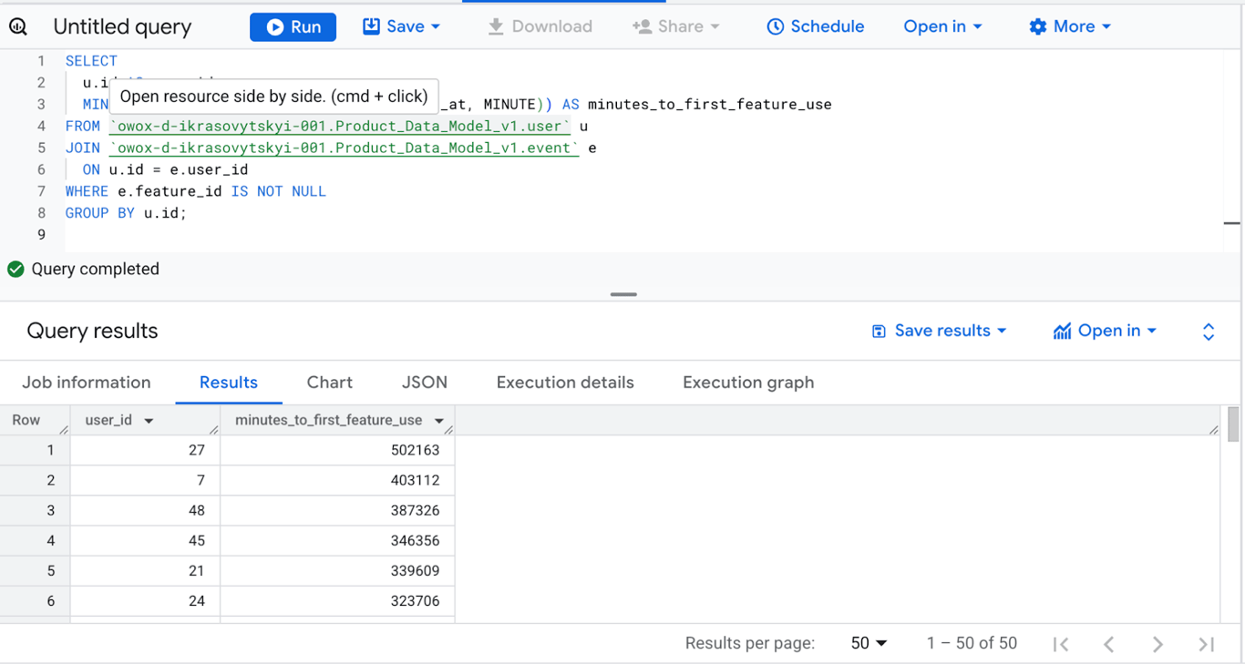 Report showing time to first feature use for each user, calculated in minutes from signup to their first recorded feature interaction. i-shadow