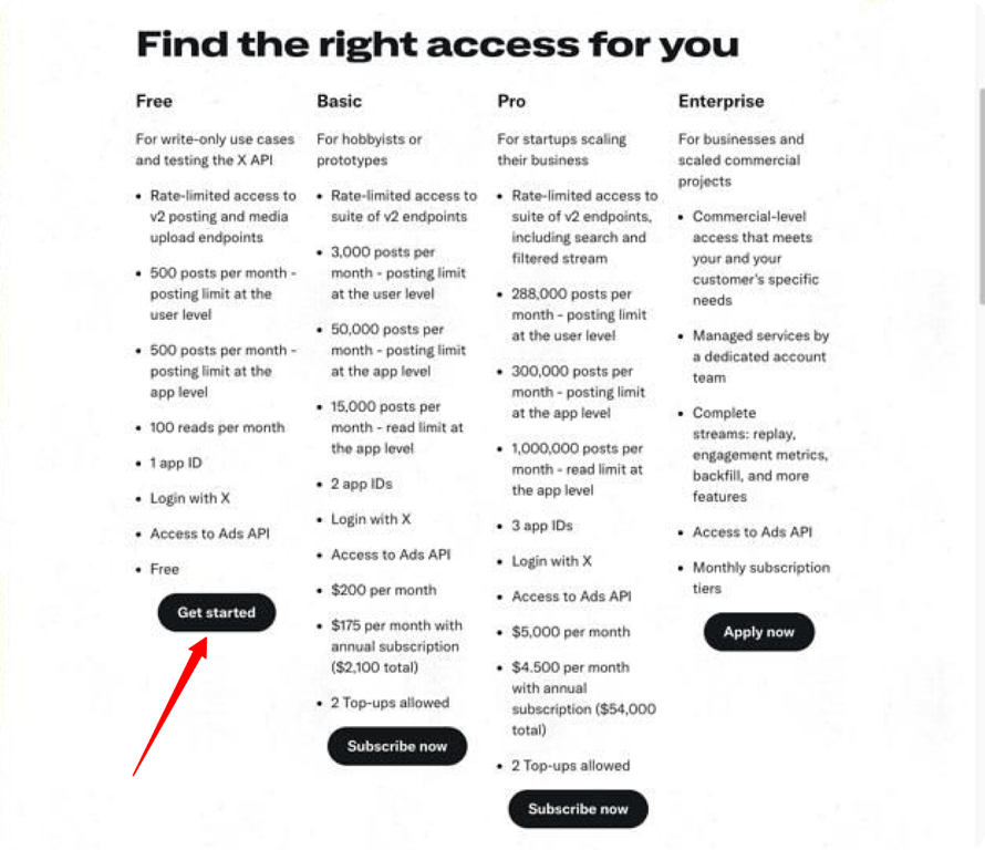 Comparison chart of X API access tiers, Free, Basic, Pro, and Enterprise. i-shadow 