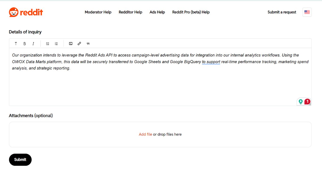  Reddit support form showing a detailed inquiry about using Reddit Ads API with OWOX Data Marts to transfer ad data into Google Sheets and BigQuery. i-shadow i-radius