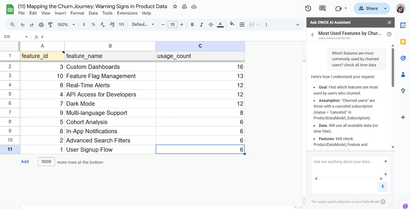 OWOX AI Assistant in Google Sheets displaying a ranked list of features most commonly used by churned users. i-shadow