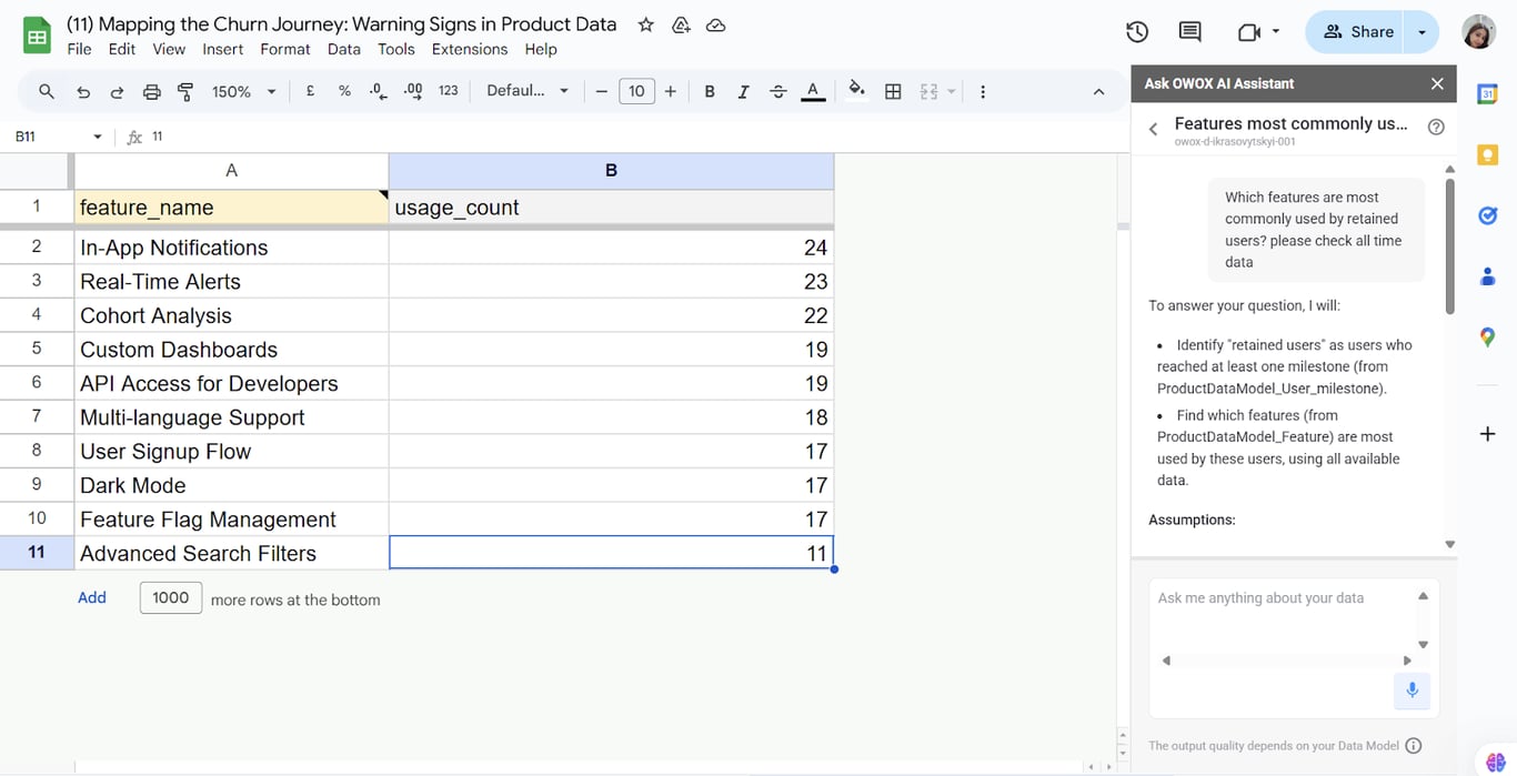 OWOX AI Assistant in Google Sheets showing a ranked list of features most commonly used by retained users. i-shadow