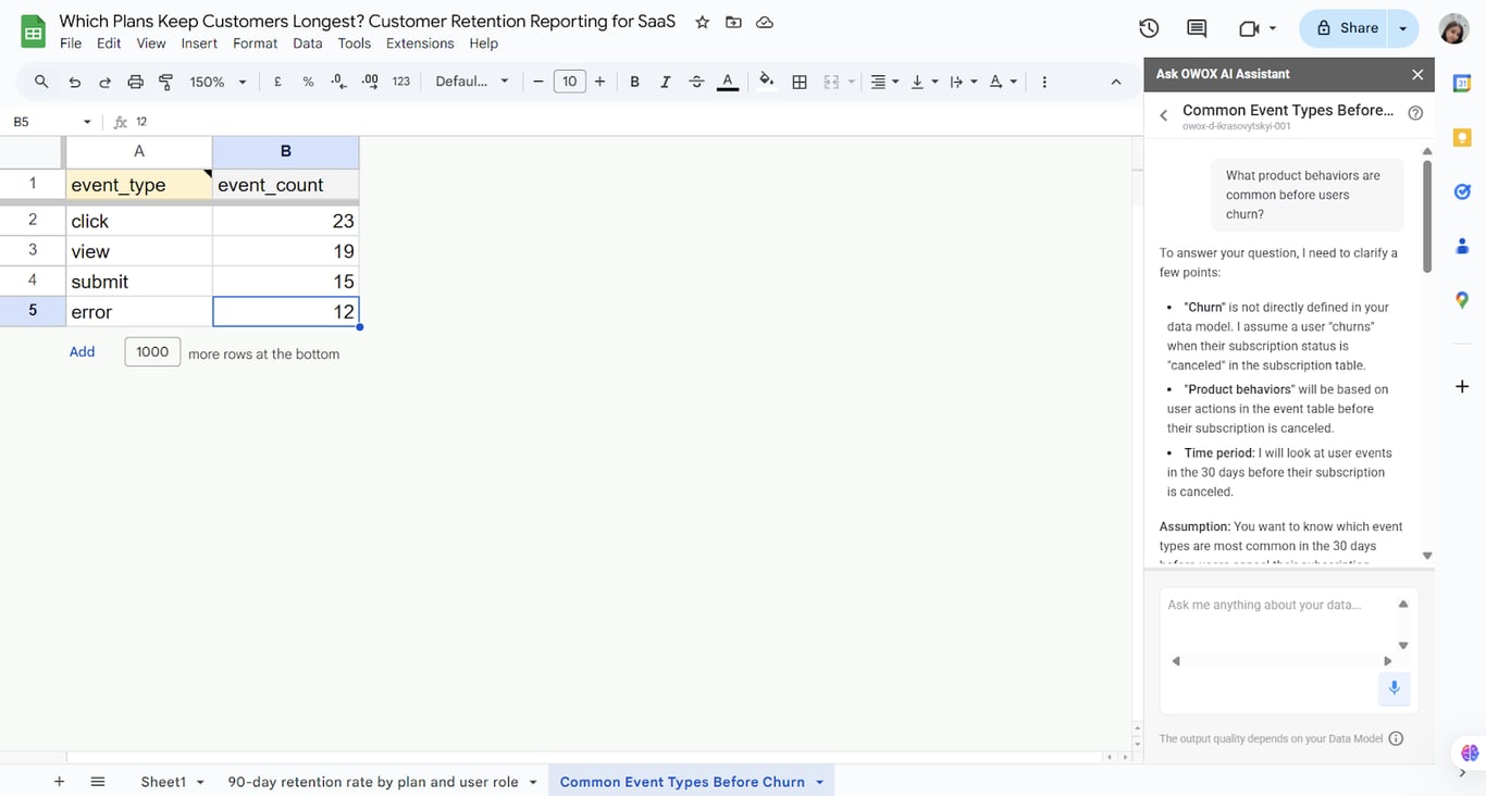 Google Sheets showing behavior trends leading to user churn using OWOX AI Assistant. i-shadow