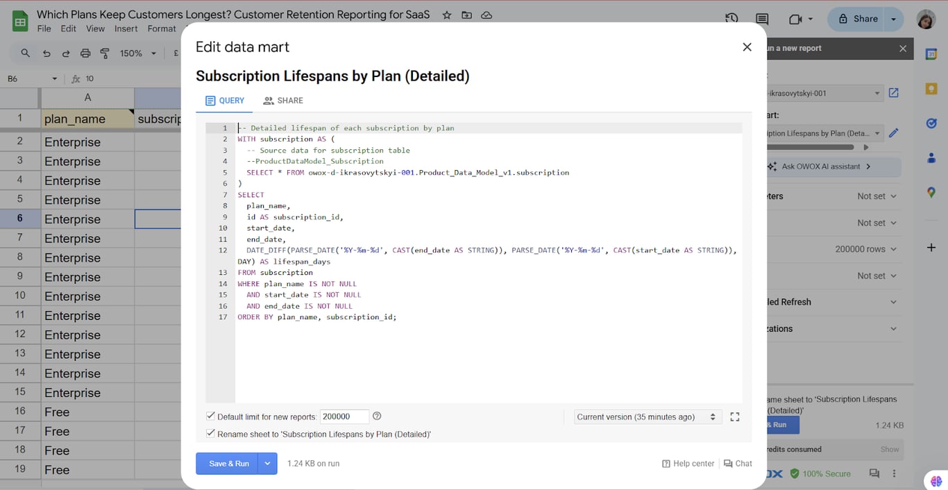 OWOX BI report interface showing a SQL query calculating subscription lifespans by plan using BigQuery data, with results displayed in Google Sheets. i-shadow