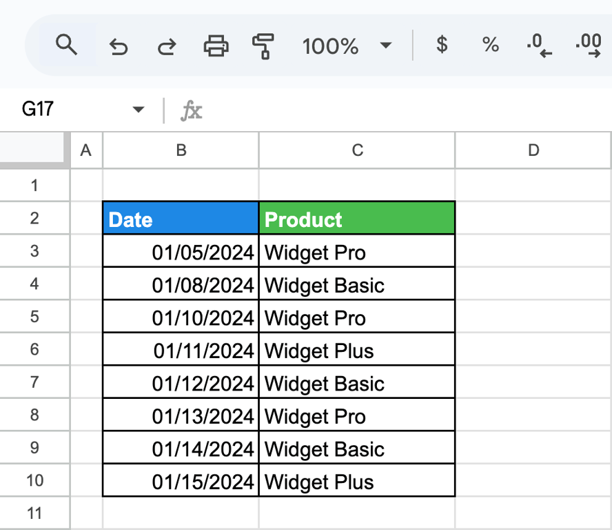 Google Sheets sales dataset showing “Widget Pro” repetition in “Product” column. i-shadow